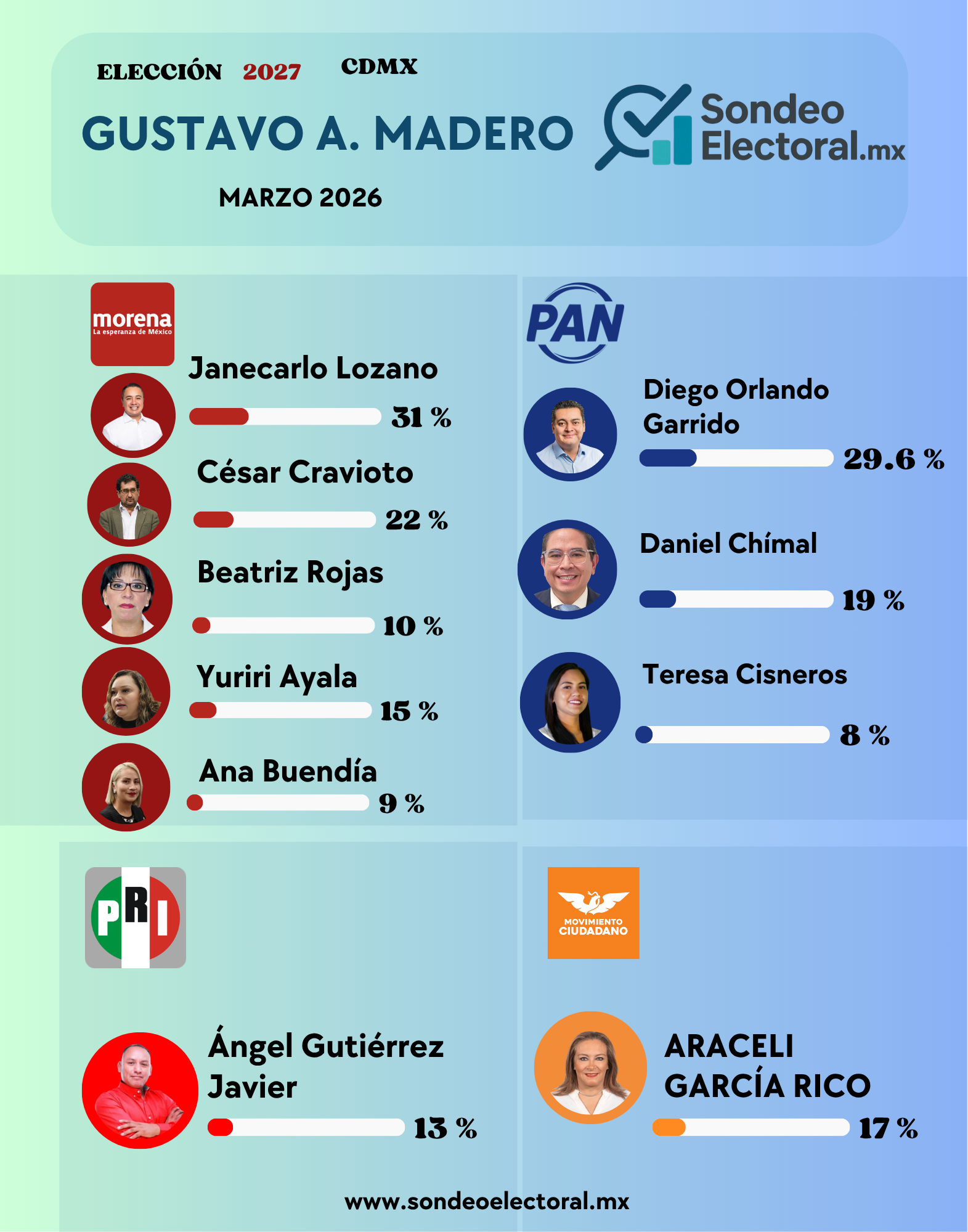 XOCHIMILCO (1)