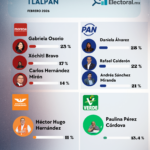 XOCHIMILCO_20260407_092836_0000