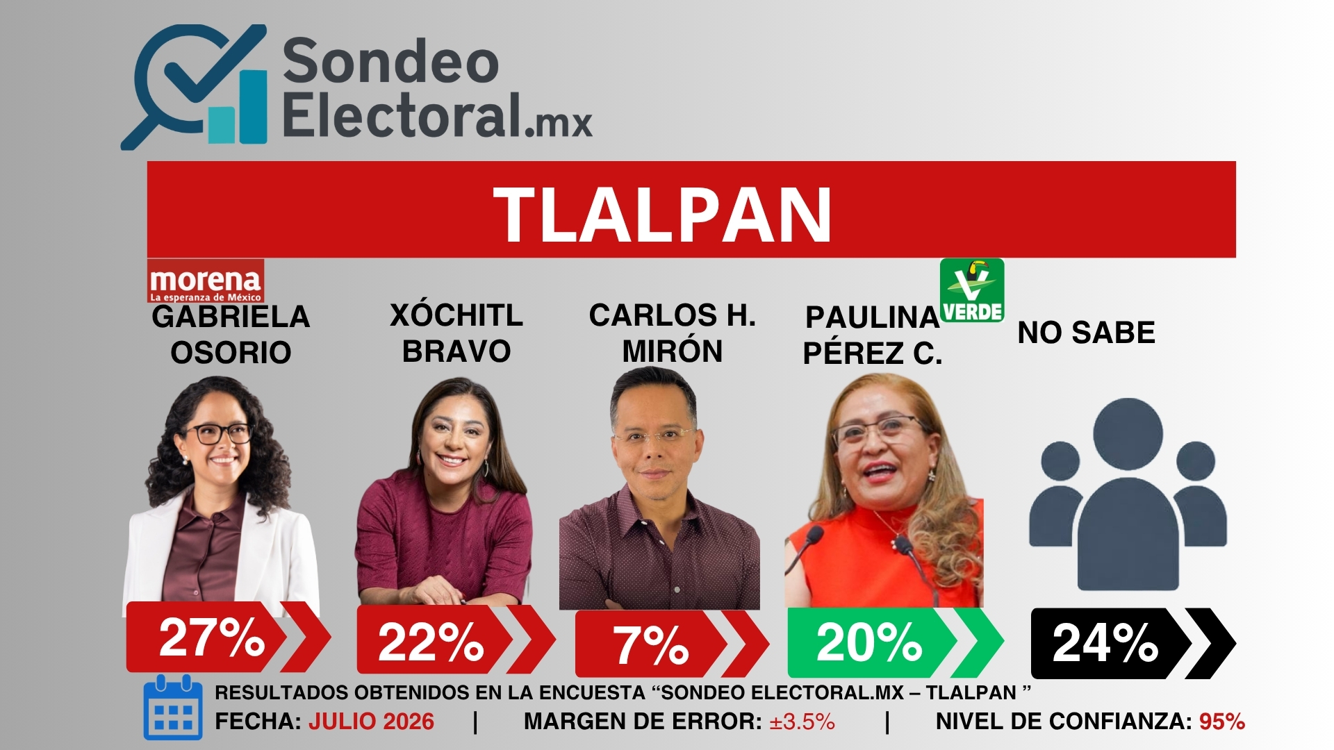 Agregar un título (5)