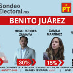 Agregar un título (6)
