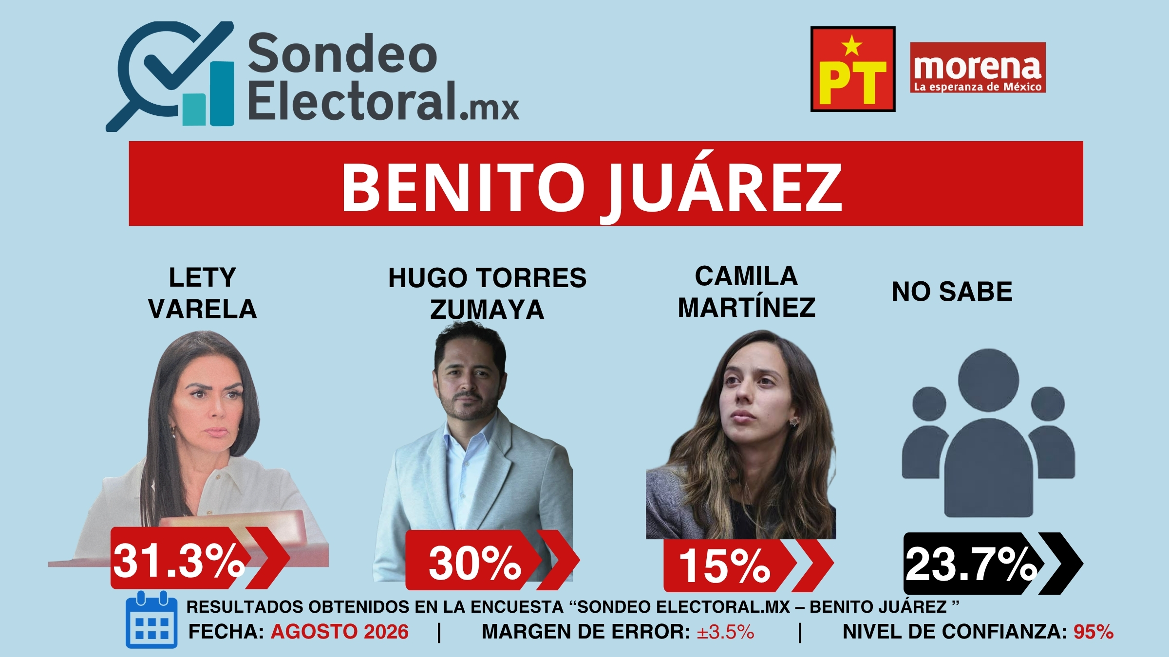 Agregar un título (6)