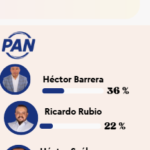 Captura de pantalla 2026-08-04 143217