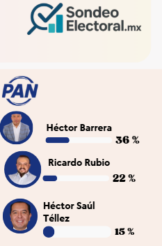 Captura de pantalla 2026-08-04 143217
